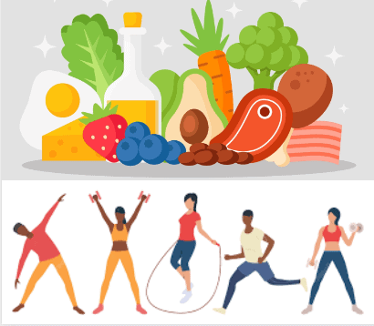 Nutrition and Exercise: Unlock their Power for Weight Management